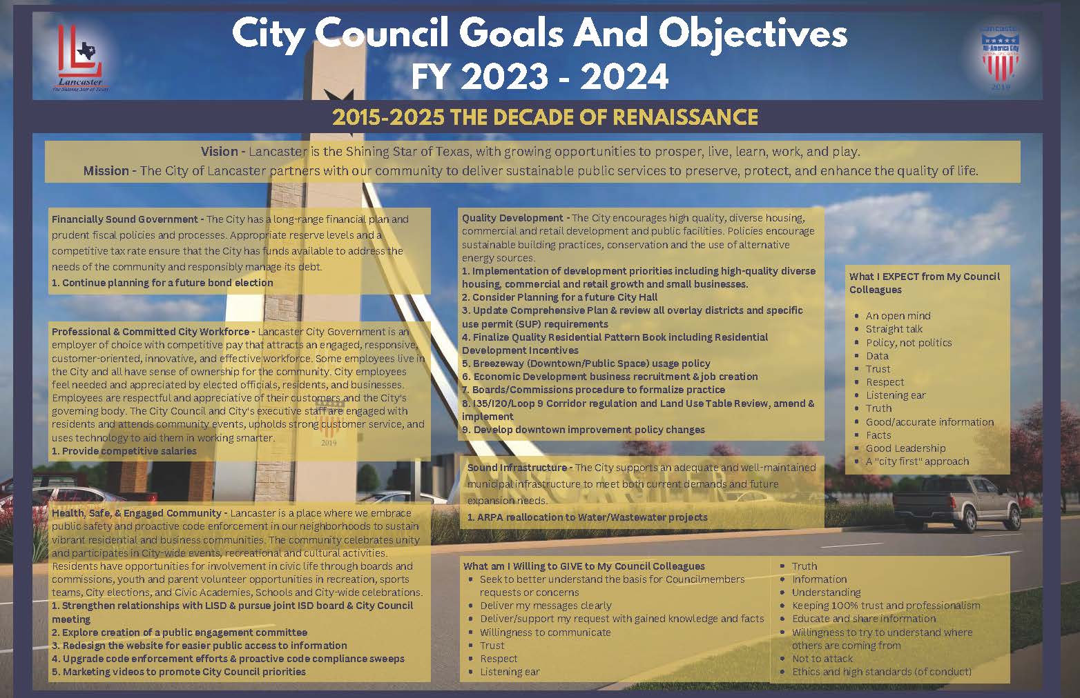 2023-2024 Goals and Objectives P